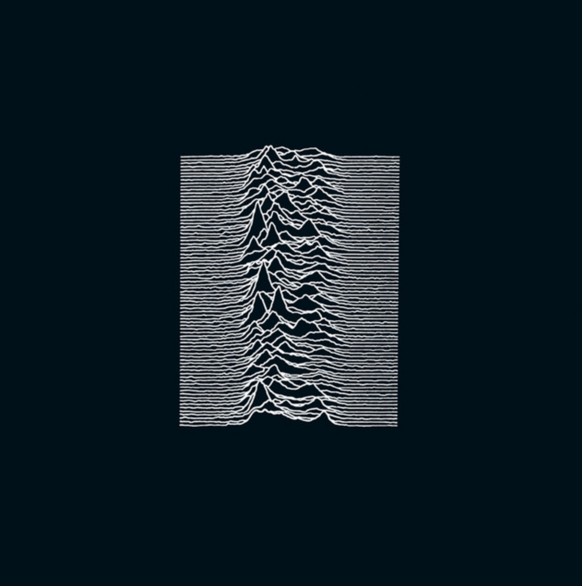 Joy Division - Unknown Pleasures (180gm)