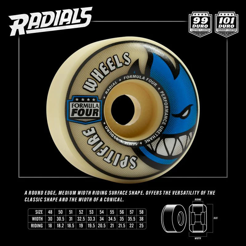 Spitfire - 56mm F4 Radial 99a Wheels
