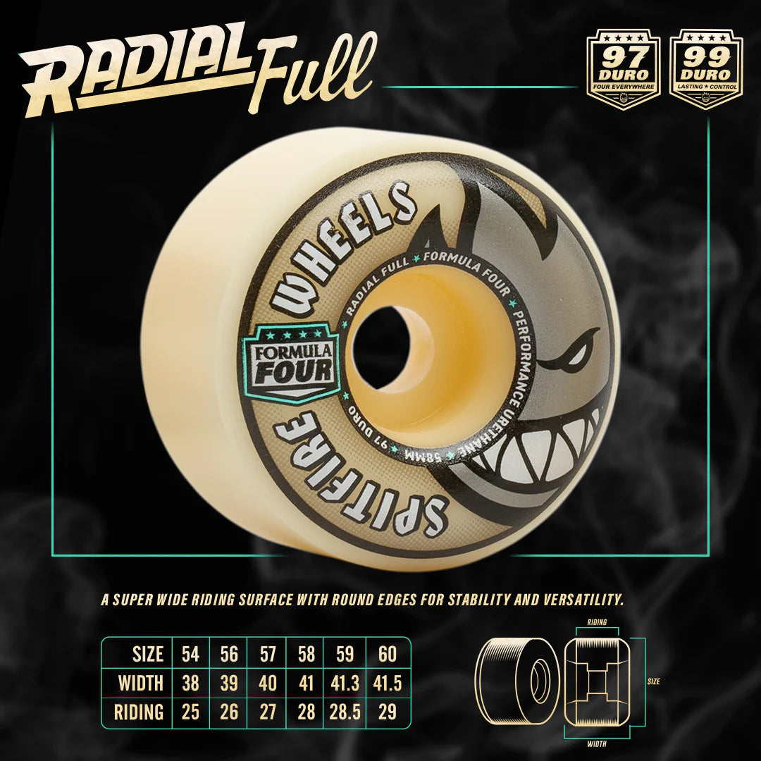 Spitfire - 56mm F4 Radial Full 97a Wheels