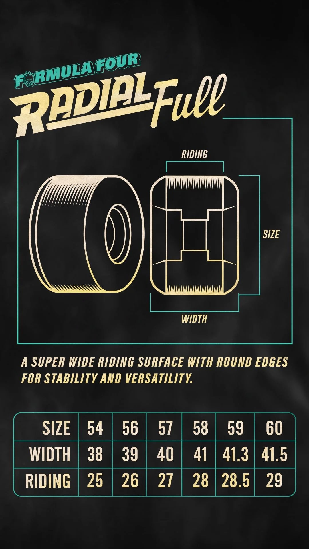 Spitfire - 56mm F4 Radial Full 97a Wheels